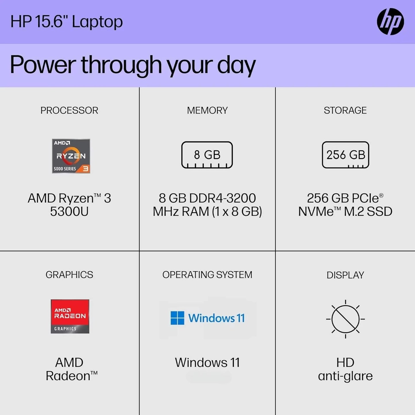 HP 15.6"HD Business Laptop,AMD Ryzen 3 5300U,32GB RAM,1TB SSD,Windows 11 Pro,Natural Silver