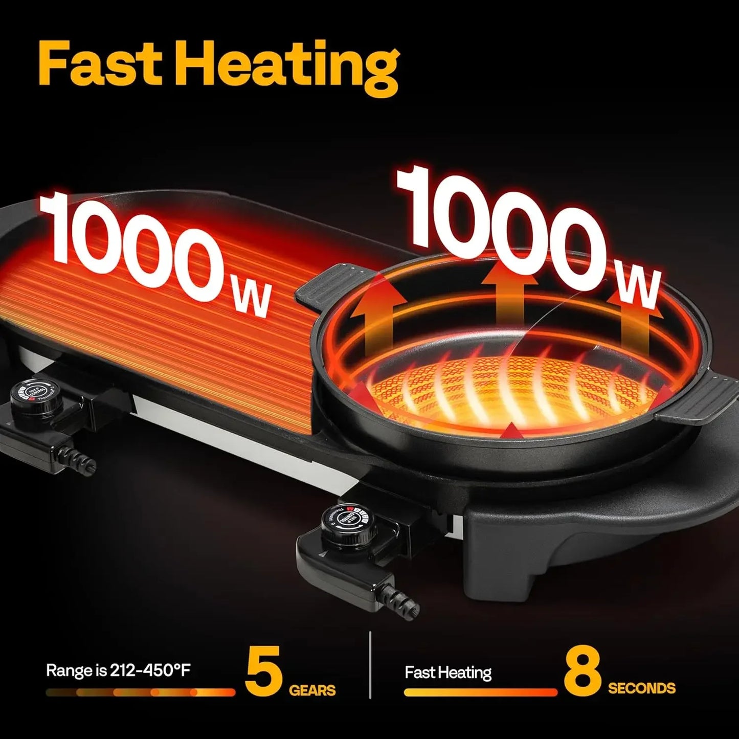 2000W Electric Hot Pot with Grill, Removable Shabu-shabu Pot w/Non-stick Baking Pan, Separate Temperature Control 2-IN-1 Hotpot