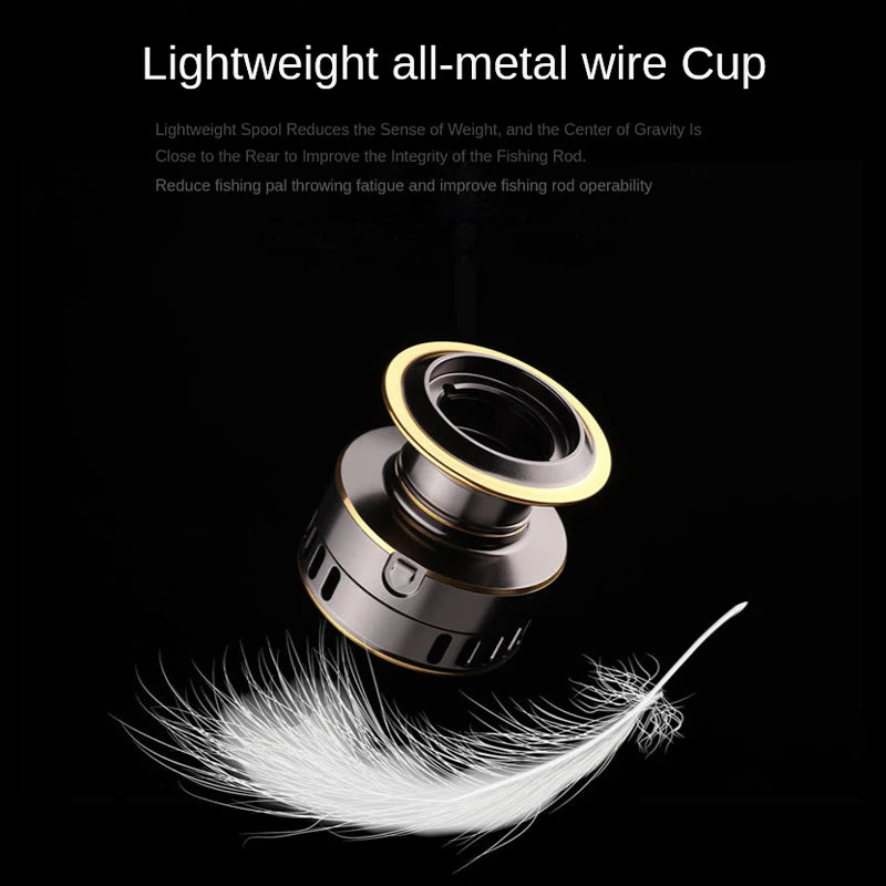 Spinning Fishing Reel HE500-HE7000 Metal Fishing Line Wheel Left and Right Handed Exchange Sea Fishing Reel Fishing Gear Tools