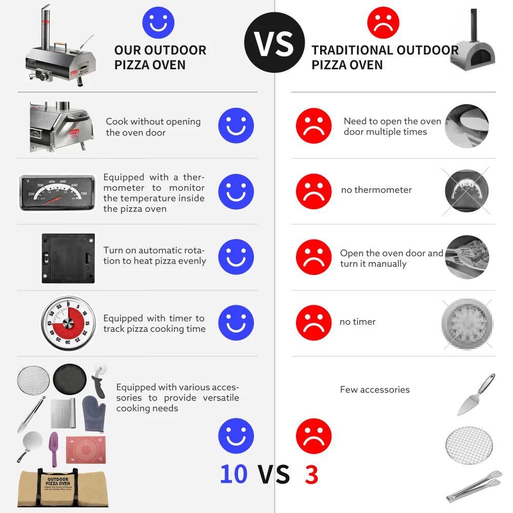 Portable BBQ Grill Master ,Backyard Camping Picnic Essential, Fire Pit, portable grill ,camping oven ,bbq grill outdoor