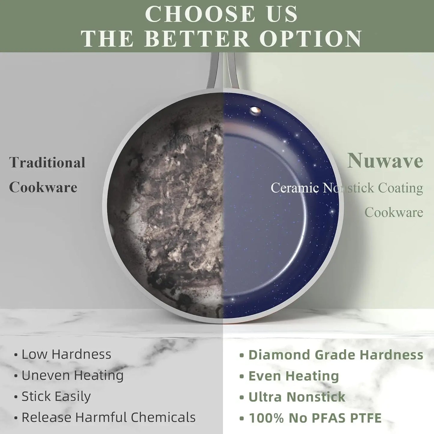 ave 9Pc Cookware Set Healthy Duralon Blue Ceramic Nonstick Coated, Diamond Infused Scratch-Resistant, Pfas Free, Oven Safe,