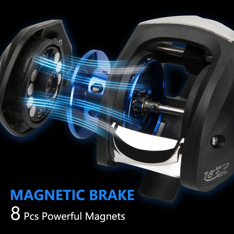 GLS Baitcasting Reel Drag Power 8KG Carp Fishing Reels 7.2:1High Speed Magnetic Brake System Casting Reel fishing accessories