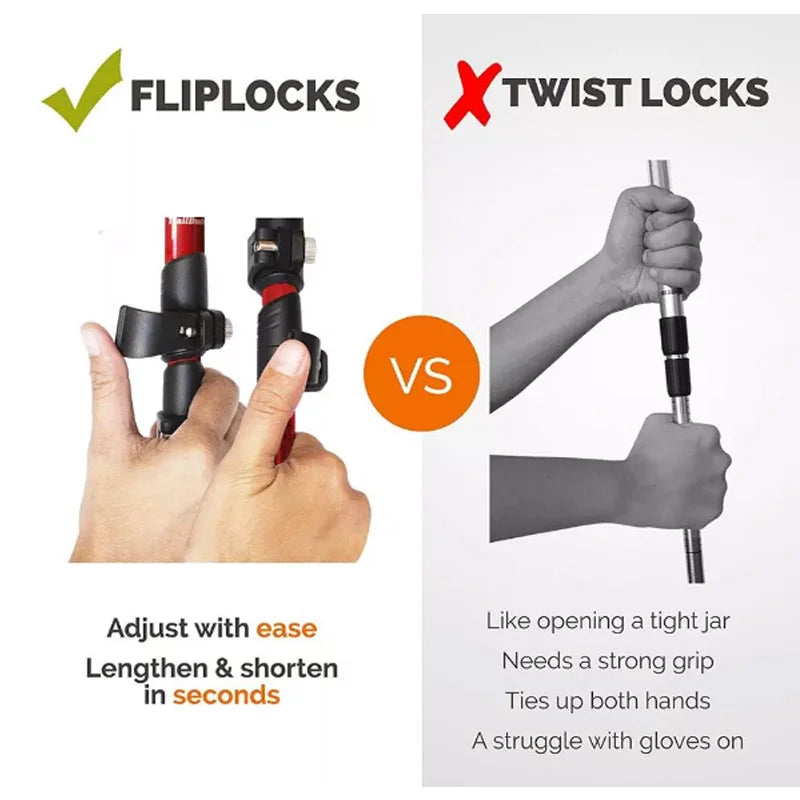 2 PCS Aluminum Alloy External Quick Lock Trekking Pole Nordic Walking Stick With Accessories For A Variety Of Terrain Scenarios