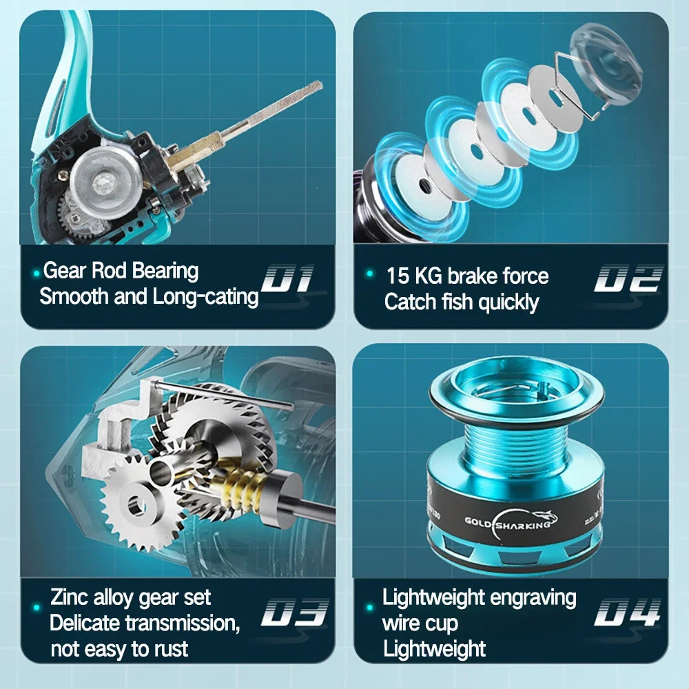 1000/2000/3000/4000/5000/6000/7000 Spinning Reel,5.2:1 / 4.7:1, 8kg Drag System, Saltwater Freshwater Fishing Carrete De Pesca