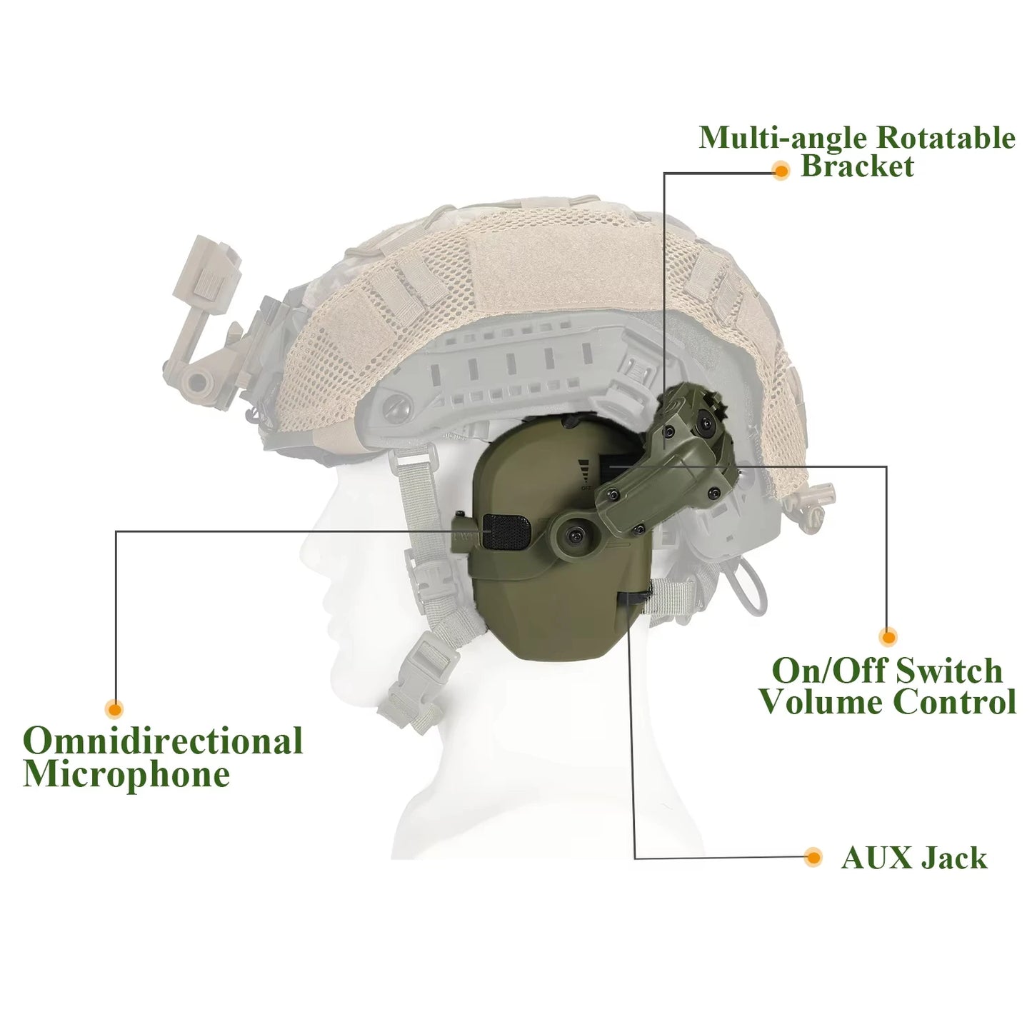 Active Helmet Mounted Earmuffs For Shooting Electronic Hearing Protection Ear Protect Noise Reduction Active Hunting Headphone