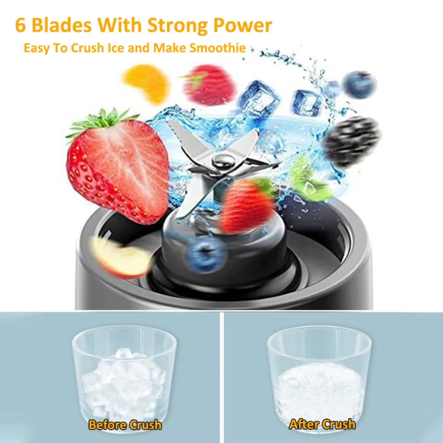 Portable USB Rechargeable Juicer Smoothie Blender Multifunction Machine