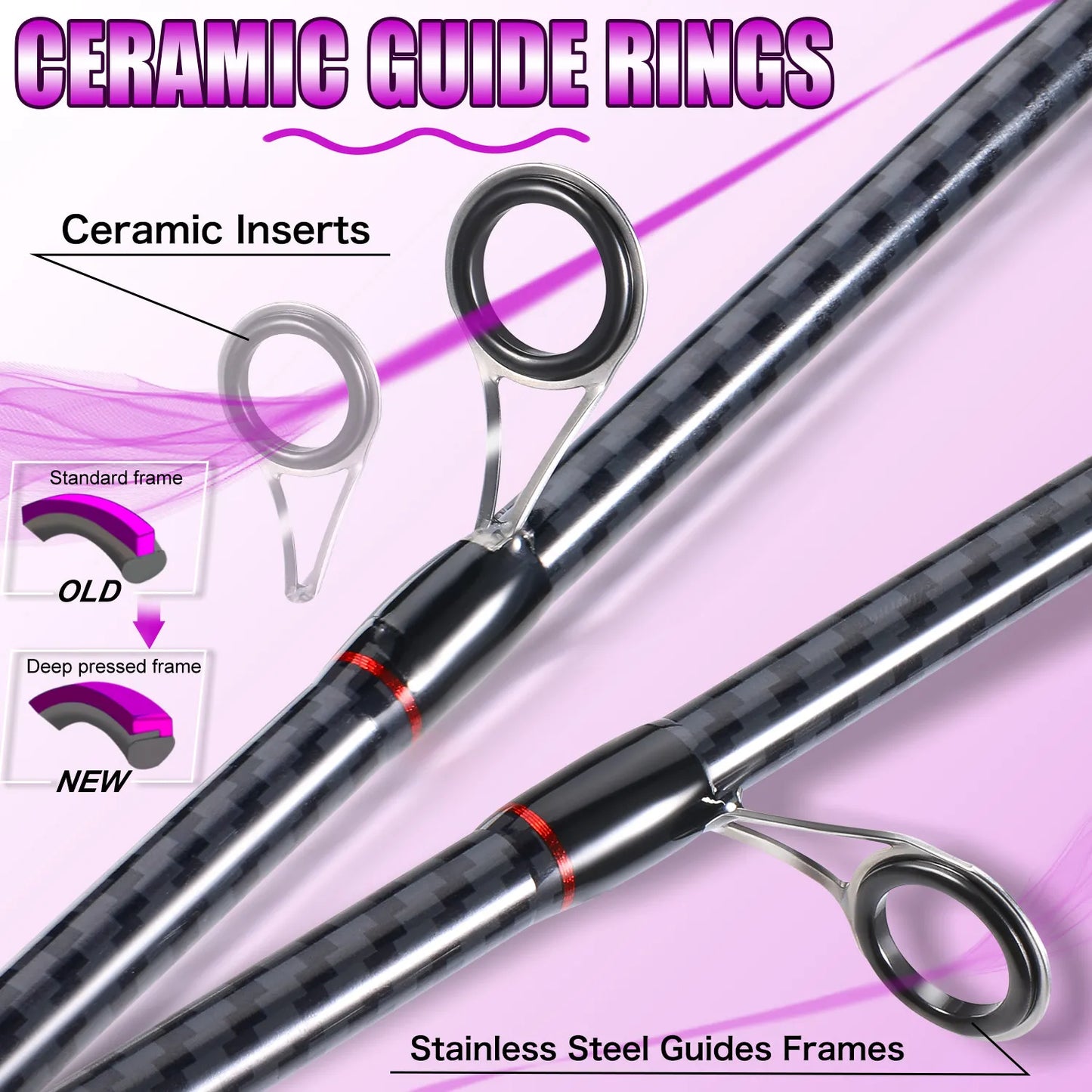 Sougayilang Fishing Rod New Type 2 Sections 1.8M Spinning Rod Casting Rod for Freshwater Bass Fishing