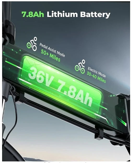Electric Bike for Adults 500W Motor, 20 mph Folding Ebike, 14"/16"/20" Adults Electric Bicycles with Smart Uphill, 280.8Wh Batte