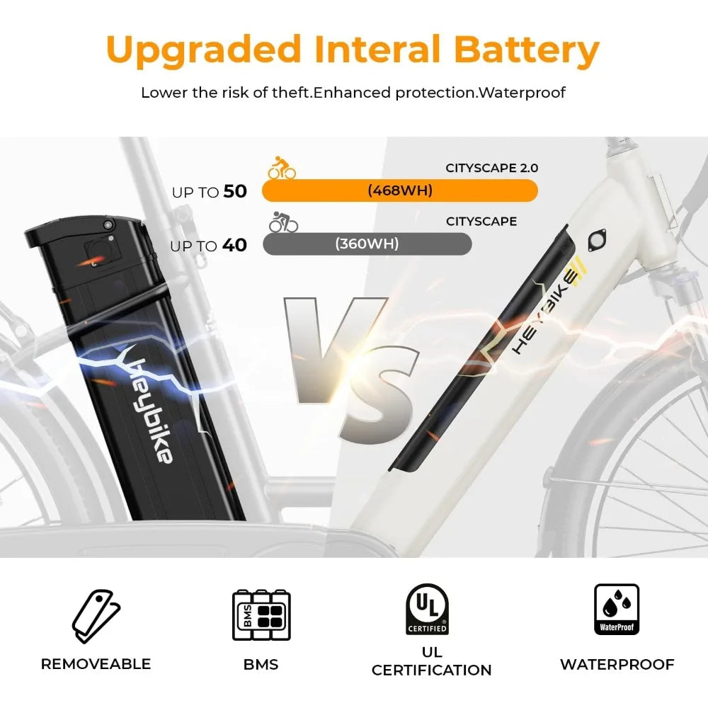Cityscape 2.0 Electric Bike for Adults with 1000W Motor Peak,26" Electric Commuter Bike with 7-Speed and Front Suspension.