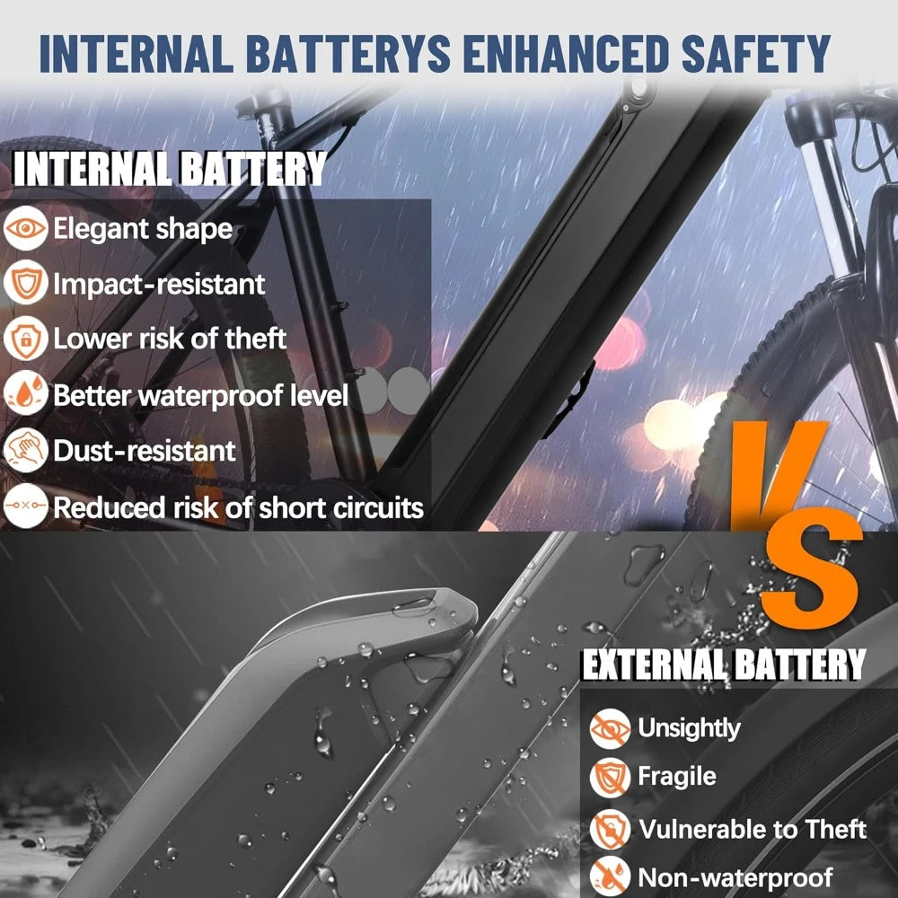 Electric Bike -468Wh Removable Built in Battery, 350W(Peak 500W), 26X2.1 Tire Step Over Bicycle with 7 Speed, Max 50 Miles
