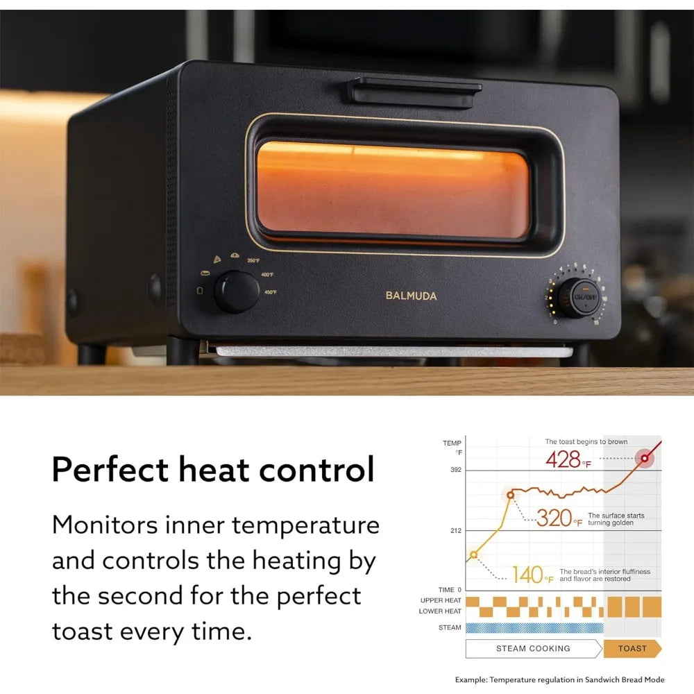 The Toaster | Steam Oven Toaster | 5 Cooking Modes: Sandwich Bread, Artisan Bread, Pizza & Pastry, Oven