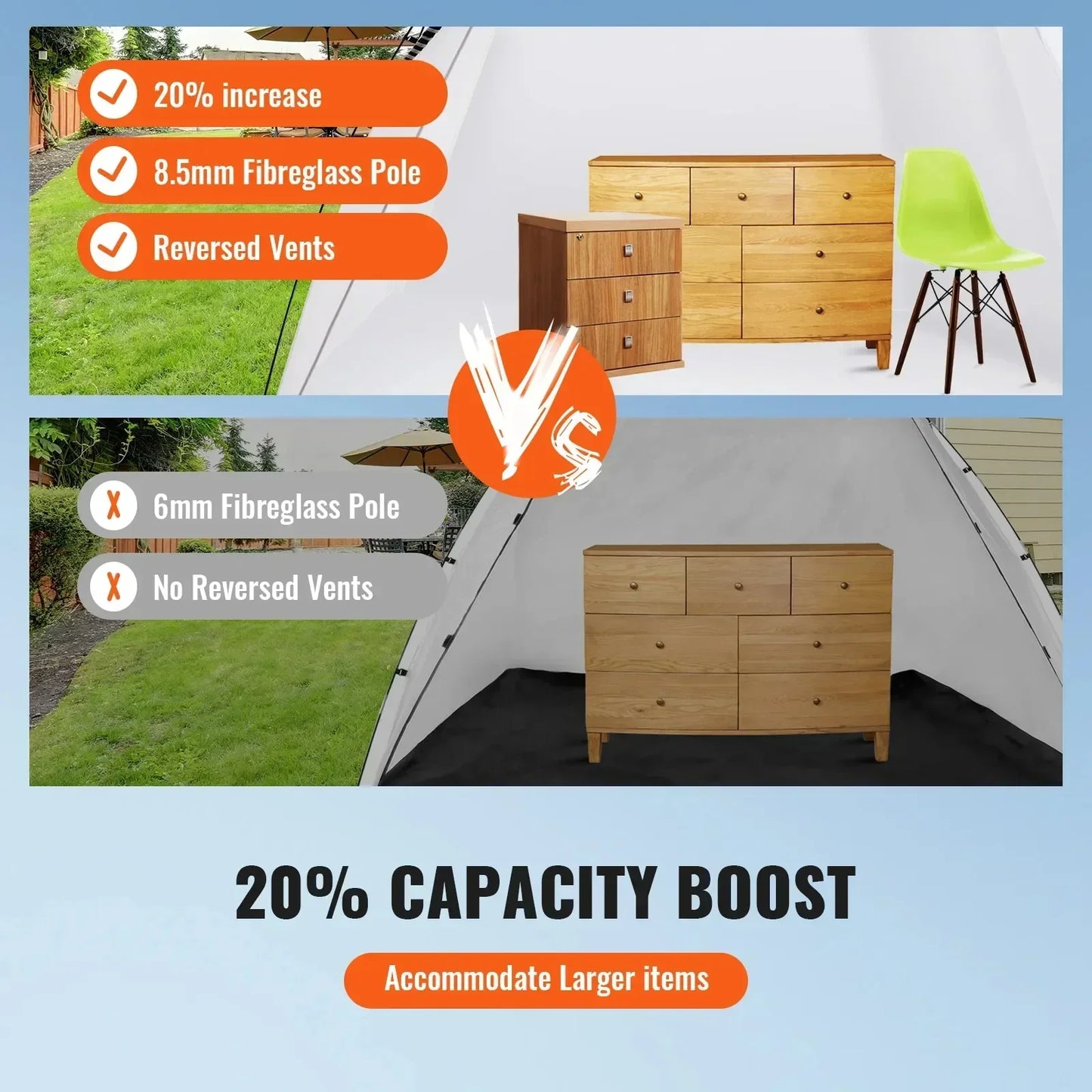 VEVOR Paint Booth Shelter Portable 7.5x5.2x5.2/10x7x6ft Foldable Spray Painting Tent for Furniture Craft Project DIY Hobby Tool