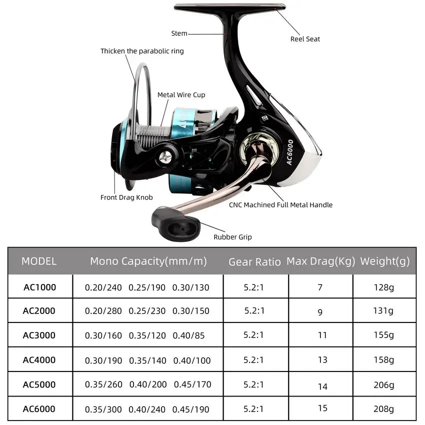 Spinning Fishing Reel 1000-6000 Series Ultralight Max Drag 15kg Surfcasting Spinning Reel Saltwater Jigging Pesca Reels