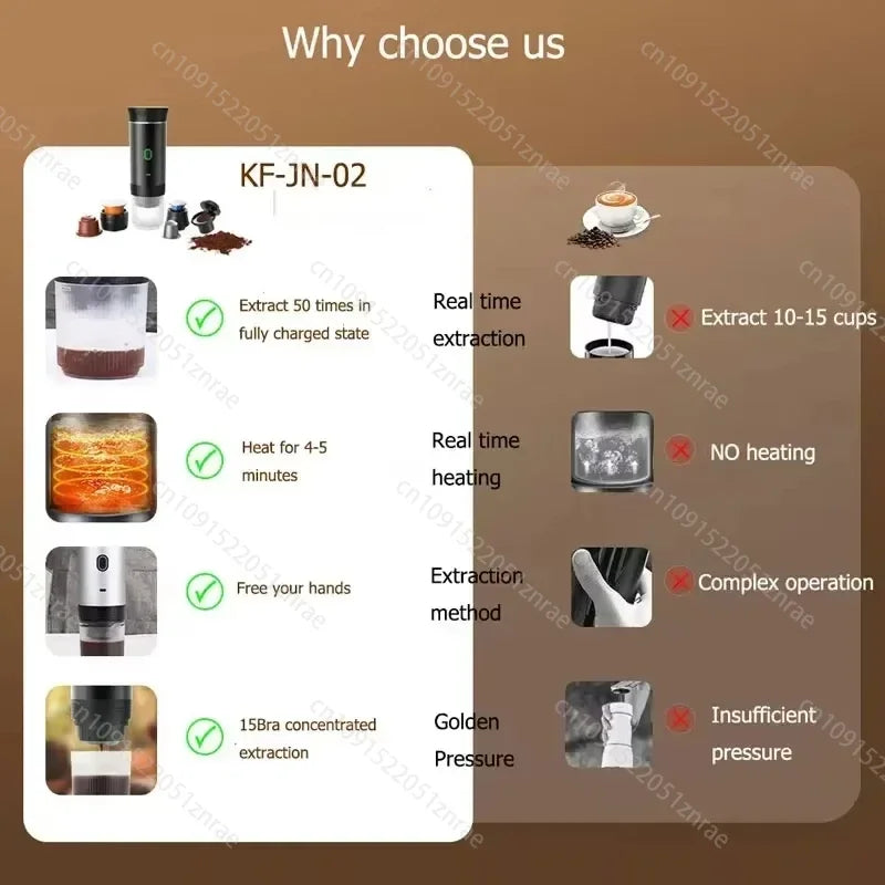 Portable Wireless Espresso Coffee Maker Electric Coffee Machine Automatic Heating 19Bar Fit Nespresso Capsule Pods Ground Coffee