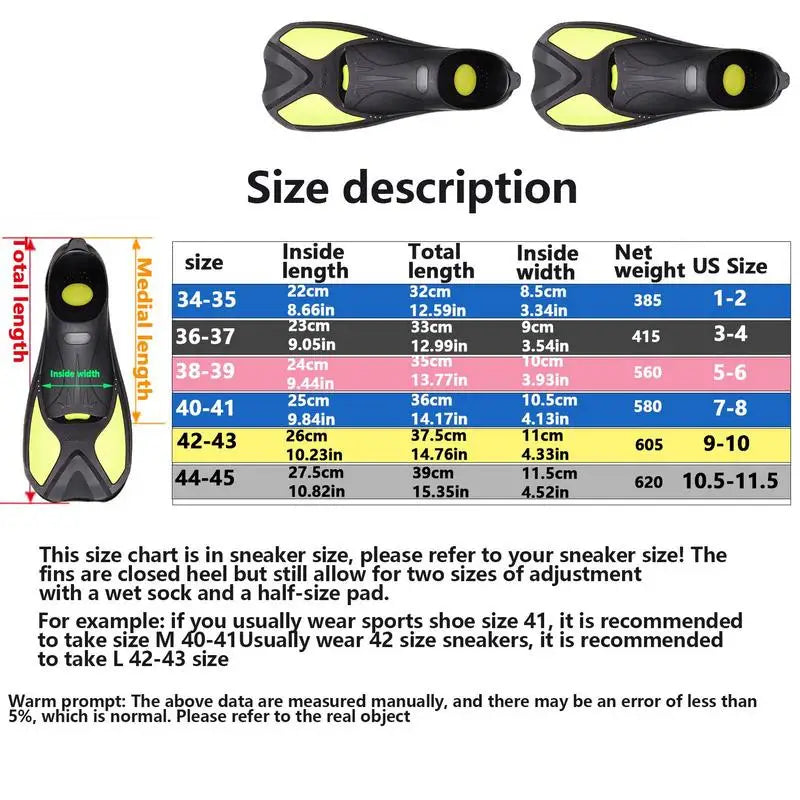 Snorkel Fins Swimming Flippers Diving Fins Adult Short Snorkel Swim Fins Full Foot Swim Flippers Travel Size for Snorkeling