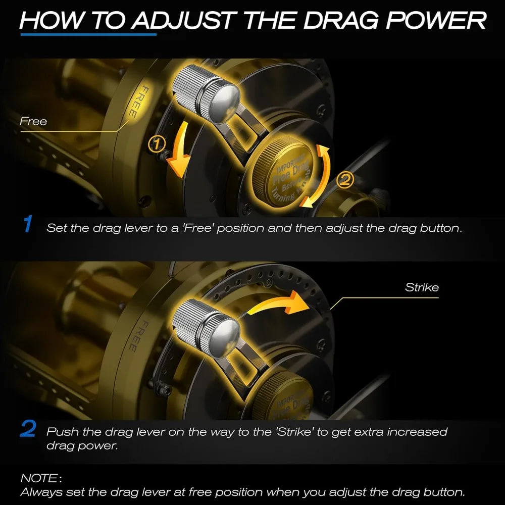 Trolling Reel,Conventional Reels Saltwater for Tuna Sailfish Swordfish Deep Sea Fishing Reel