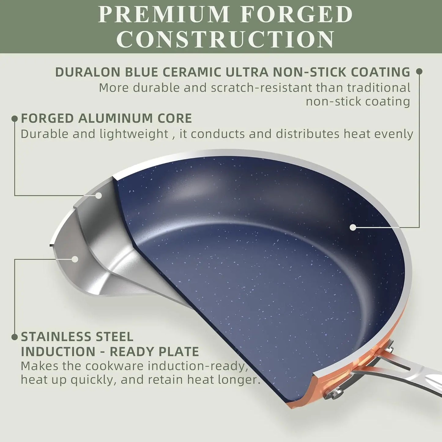 ave 9Pc Cookware Set Healthy Duralon Blue Ceramic Nonstick Coated, Diamond Infused Scratch-Resistant, Pfas Free, Oven Safe,