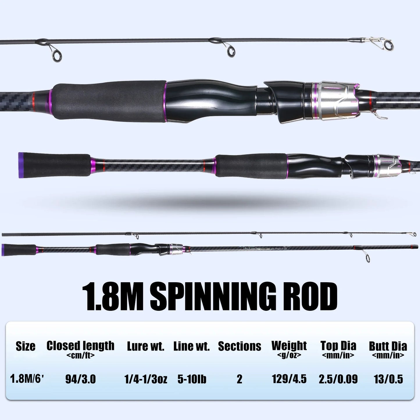 Sougayilang Fishing Rod New Type 2 Sections 1.8M Spinning Rod Casting Rod for Freshwater Bass Fishing