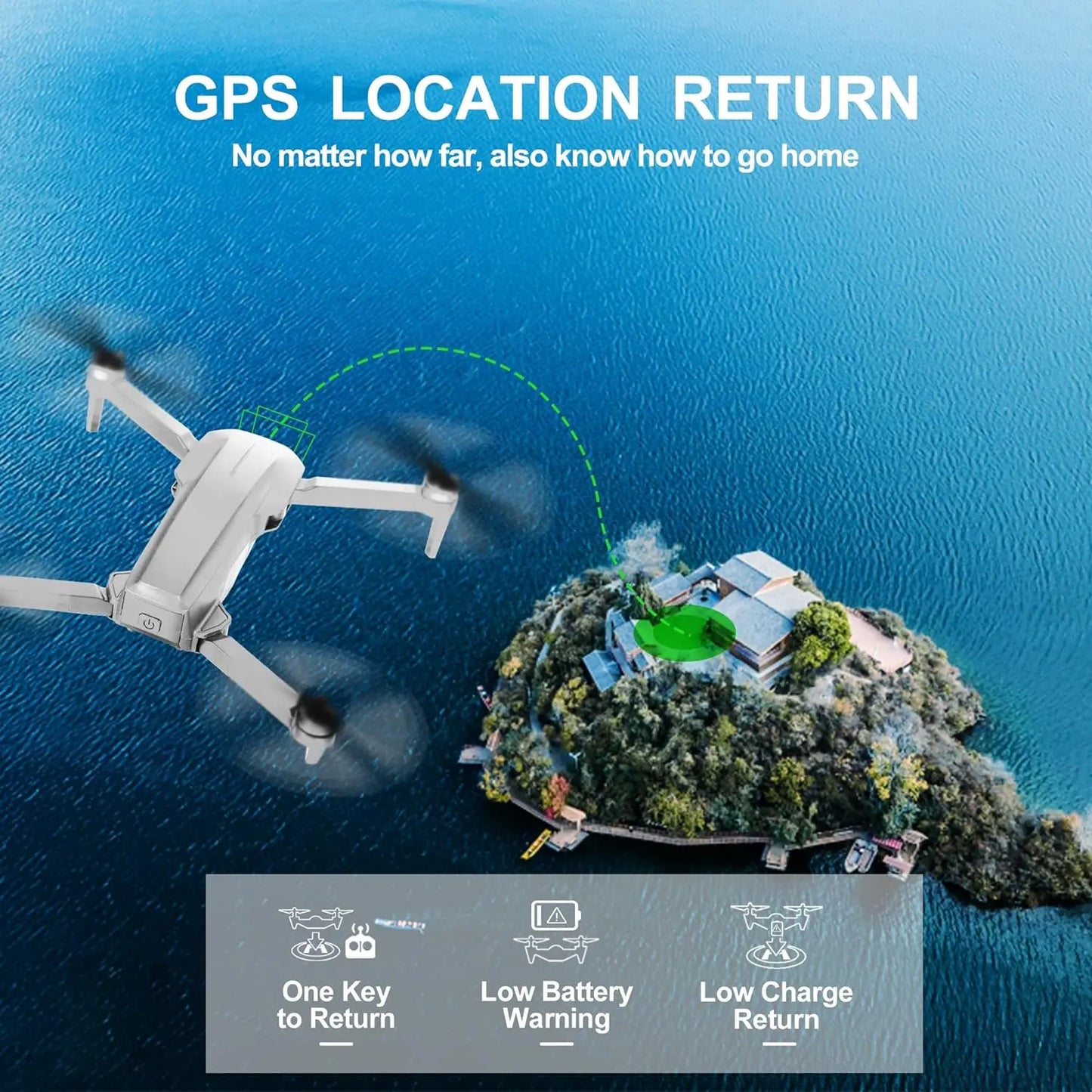 NBD Drone with Camera 4K for Adults, Easy GPS Quadcopter for Beginner  Brushless Motor, 5GHz Transmission, Auto Return Home