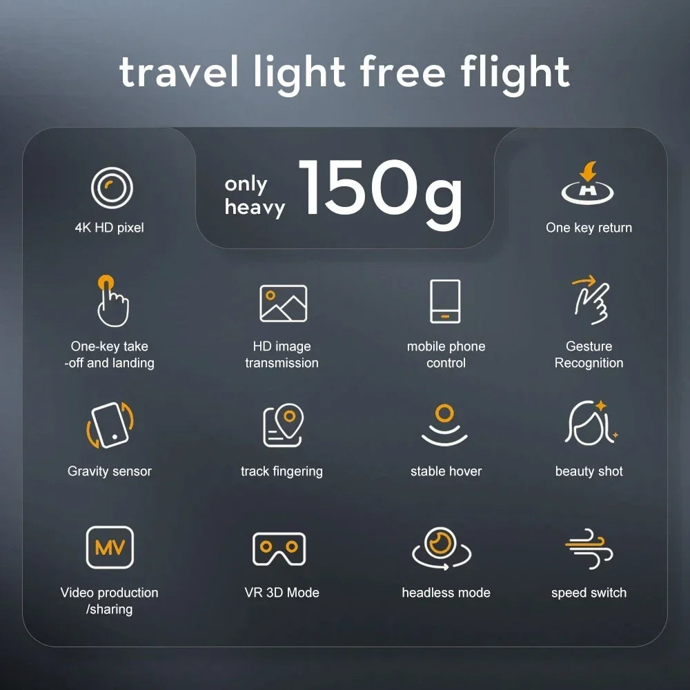 S6S Mini GPS Drone 4K Professional Dual HD EIS Camera Light Flow 5G WIFI Brushless Folding 360 Quadcopter RC Helicopter Toys