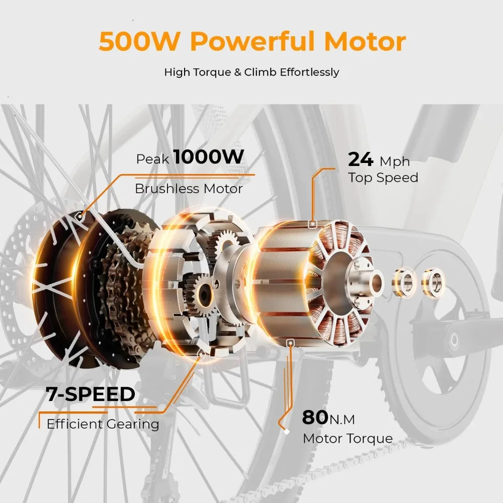 Cityscape 2.0 Electric Bike for Adults with 1000W Motor Peak,26" Electric Commuter Bike with 7-Speed and Front Suspension.