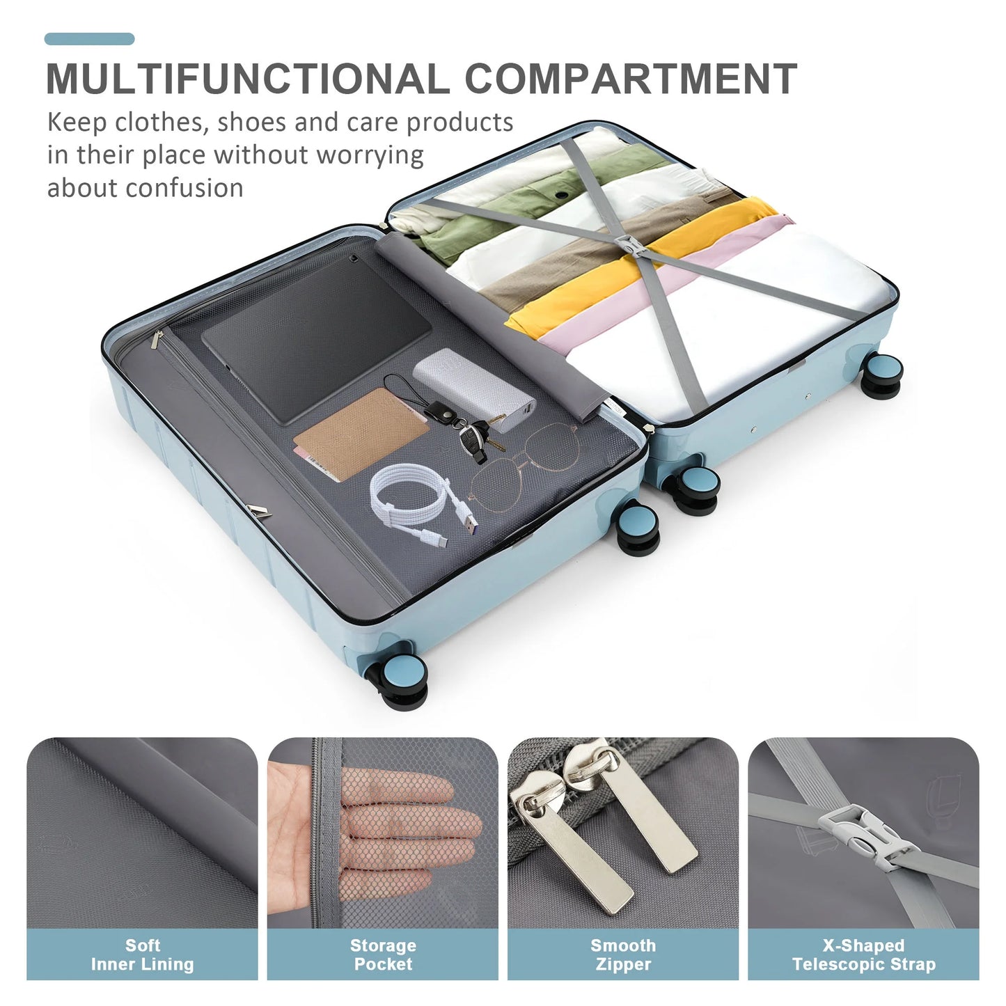 5 Piece Luggage Set with Expandable Duffel Bag & Foldable Backpack – 20"/24"/28" Suitcases with 360° Spinner Wheels, TSA Lock