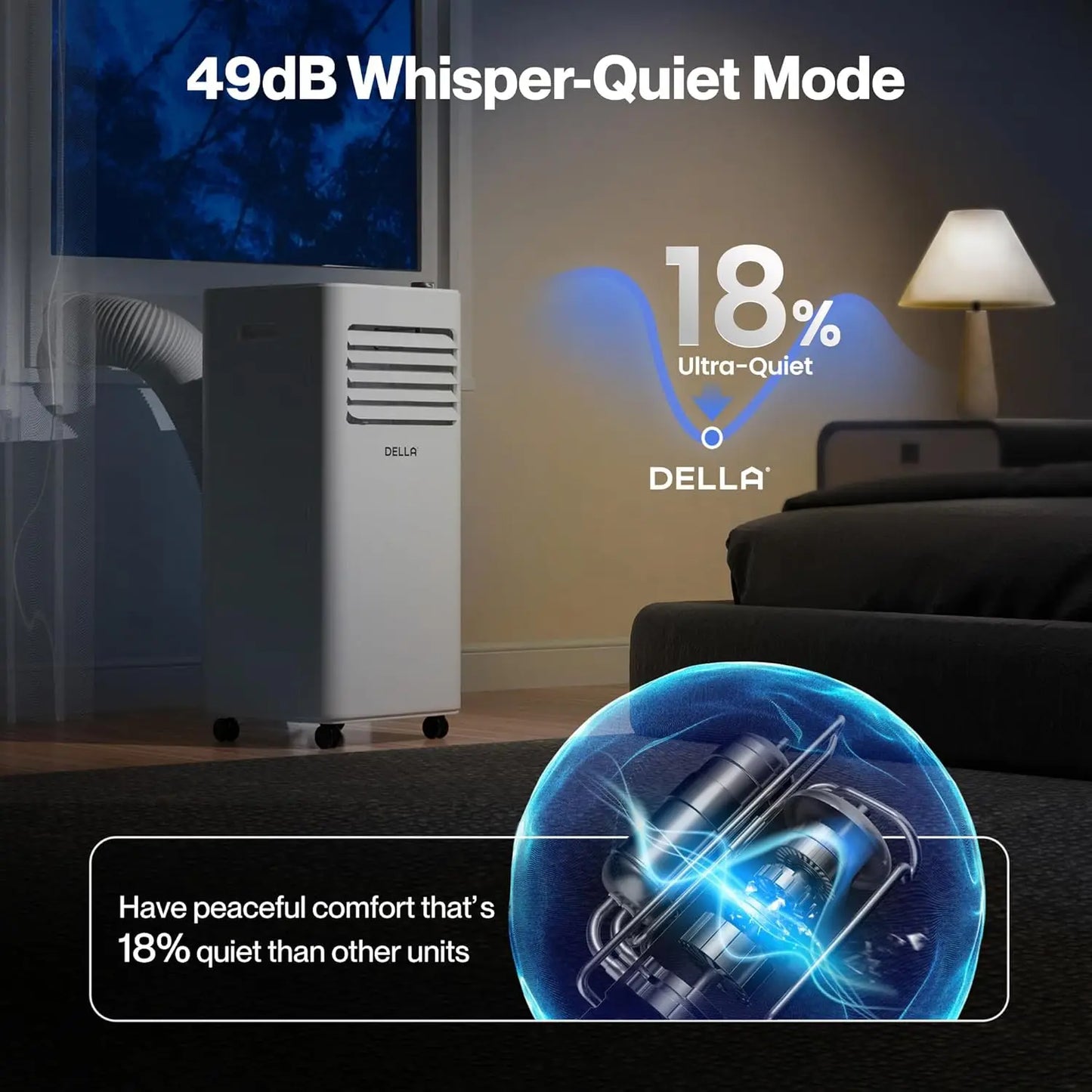 Smart WiFi Enabled 8000 BTU Portable Air Conditioner with Heat Pump Cools Up To 350 Sq. Ft Dehumidifier & Fan Portable AC Unit