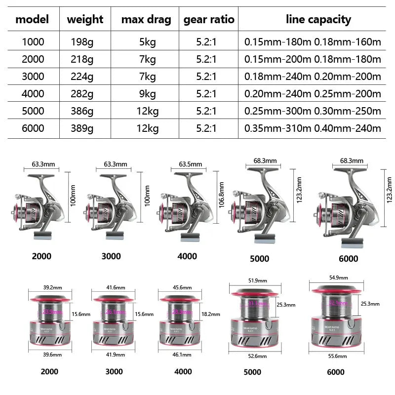 Spinning Fishing Reel 1000 2000 Series Ultralight Surfcasting Spinning Reel Saltwater Jigging Reels 2023 new