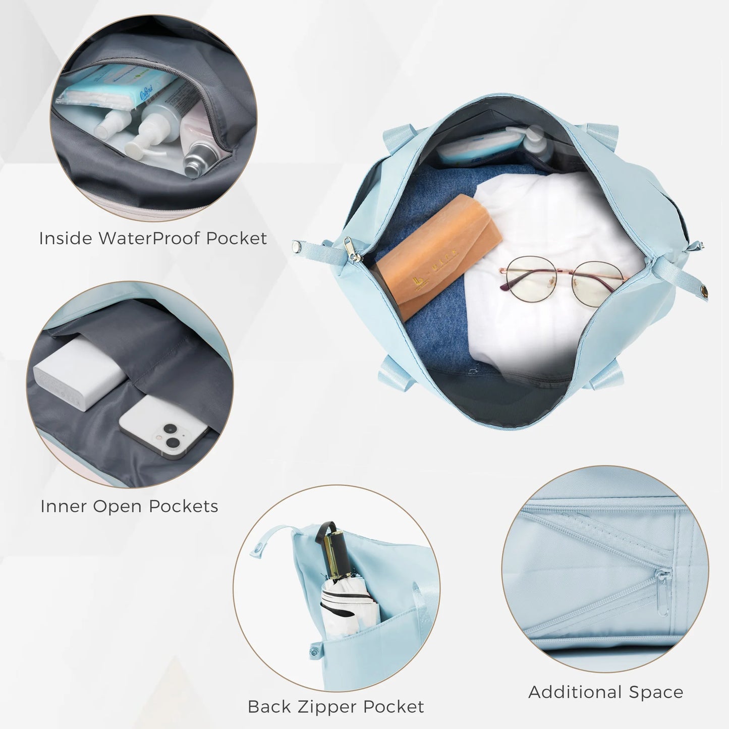 5 Piece Luggage Set with Expandable Duffel Bag & Foldable Backpack – 20"/24"/28" Suitcases with 360° Spinner Wheels, TSA Lock