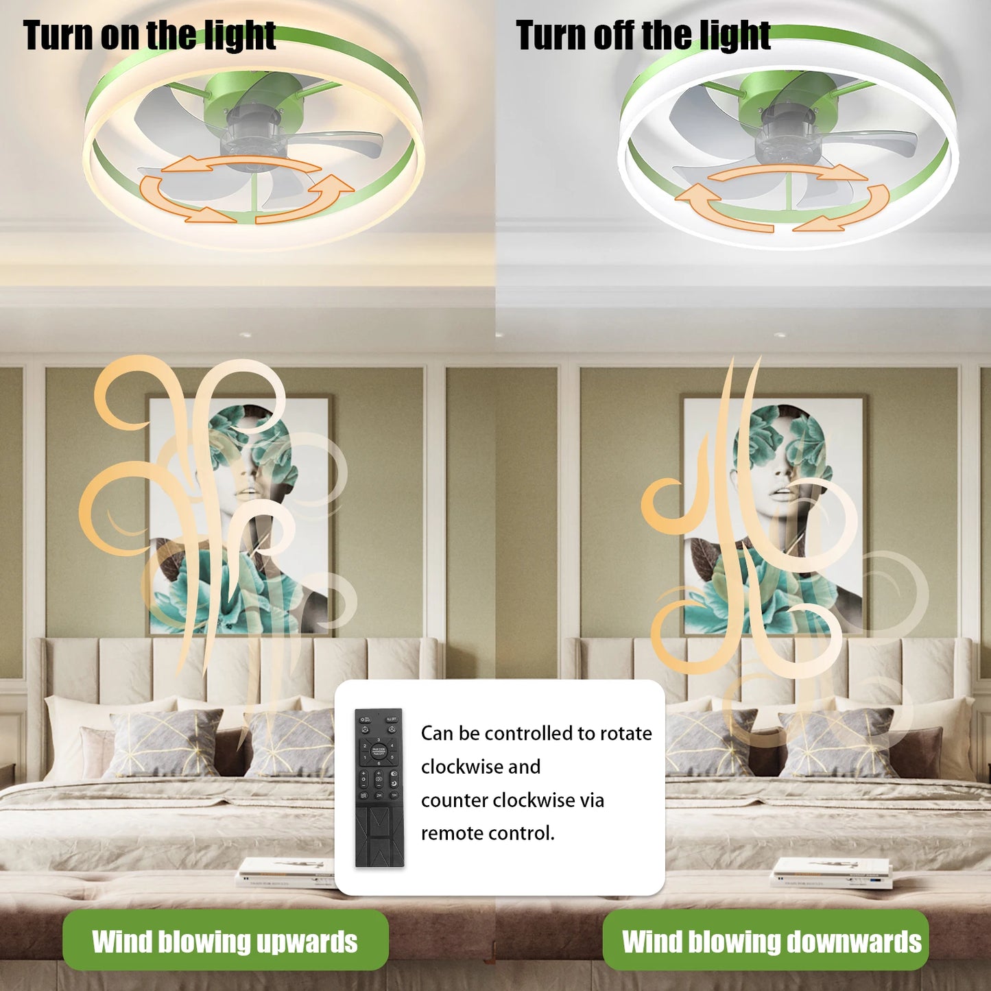 Green Modern Ceiling Fan with LED Light, Low-Profile Flush Mount,6-Speed Adjustable, Ideal for Bedroom and Living Room