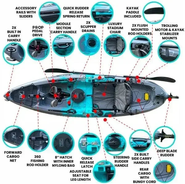9.5ft Raptor Modular Propeller Drive Fishing Kayak 380 lbs Capacity, Super Lightweight Easy StoreCarry sea pro boat accessories