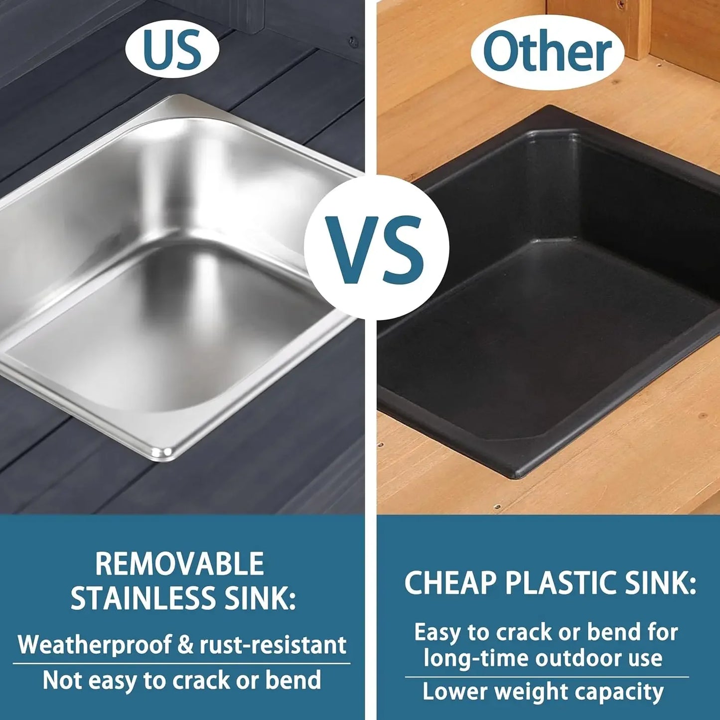 Potting Bench, Potting Table with Removable Stainless Sink, Side Hooks, and Lower Shelves, Outdoor Potting Bench for Garden