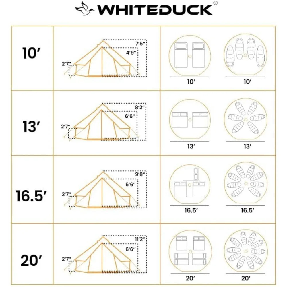 Regatta Canvas Bell Tent - w/StoveJack, Waterproof, 4 Season Luxury Camping and Glamping Yurt Tent Outdoor