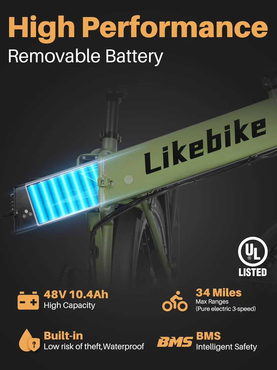 Folding Electric Bike Adults,500W Motor (Peak 720W) Ebike with 20" x 4.0" Fat Tire,48V 10.4Ah Removable Battery Hidden,Electric