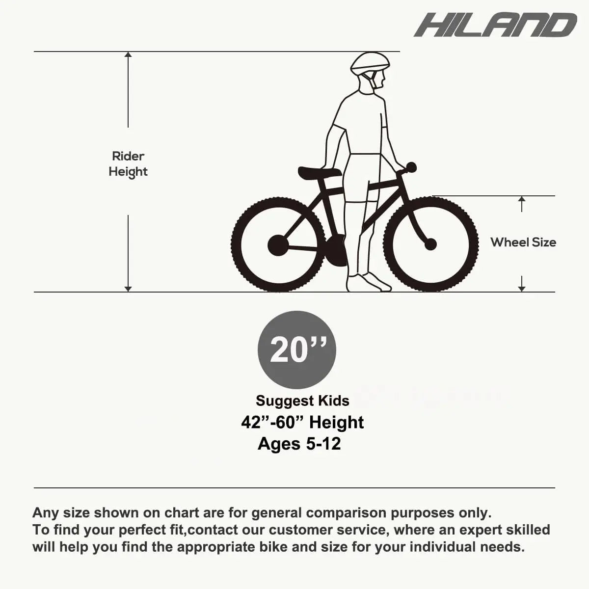 20 Inch Kids' Bicycles Fat Tire Mountain Bike for Boys and Girls Age 5 + Years, Shimano 7-Speed, Dual-Disc Brake,Kids Beach and
