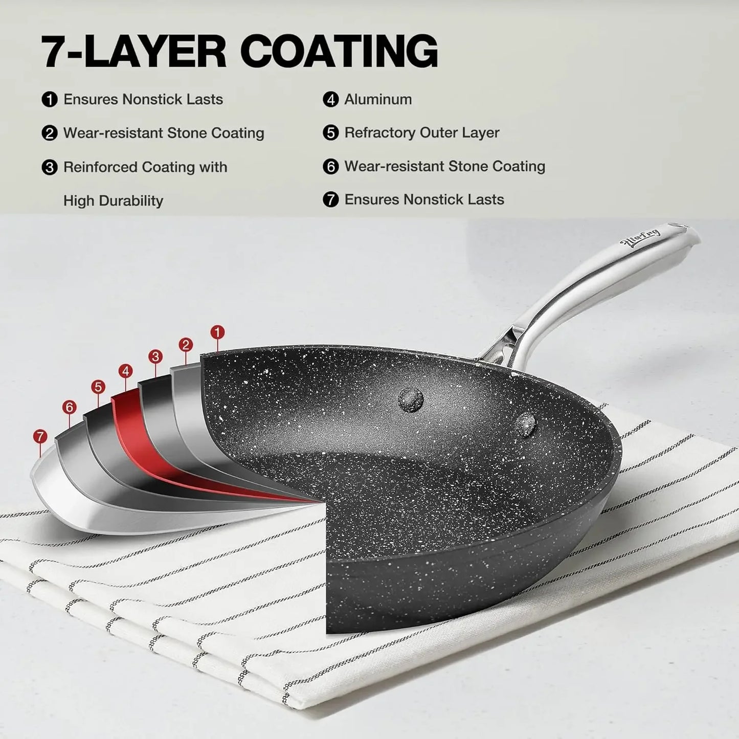 Nonstick Frying Pan with Lid,Black Marble Cookware,Stone-Derived Coating with Heat-Resistant Handle Pot and Pans Healthy Cooking