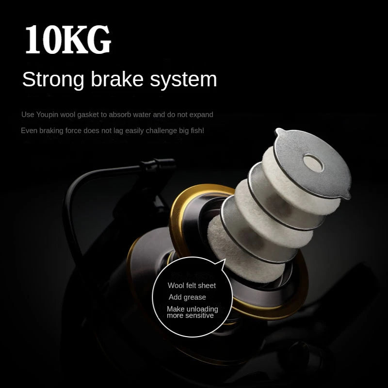 Spinning Fishing Reel HE500-HE7000 Metal Fishing Line Wheel Left and Right Handed Exchange Sea Fishing Reel Fishing Gear Tools