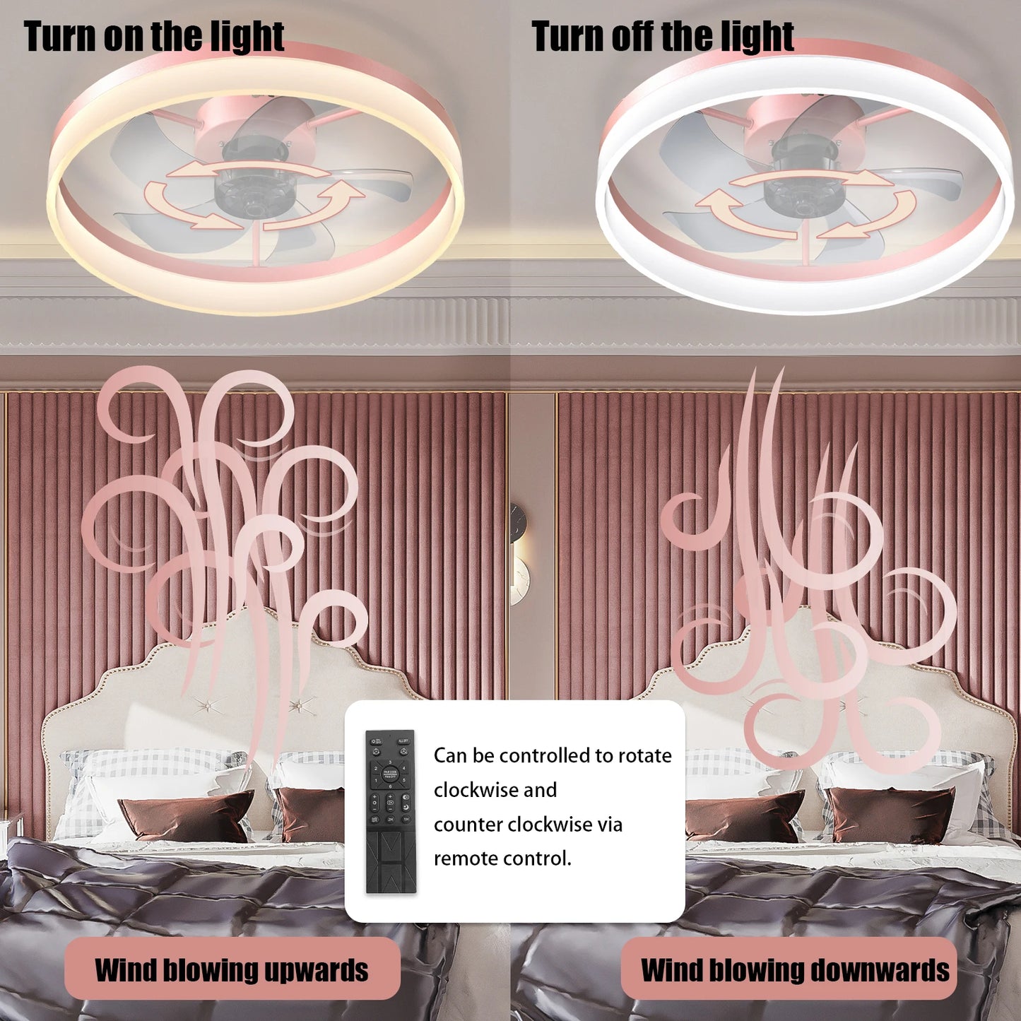 Modern Ceiling Fan with LED Light, Low-Profile Flush Mount,6-Speed Adjustable, Ideal for Bedroom and Living Room （Pink）