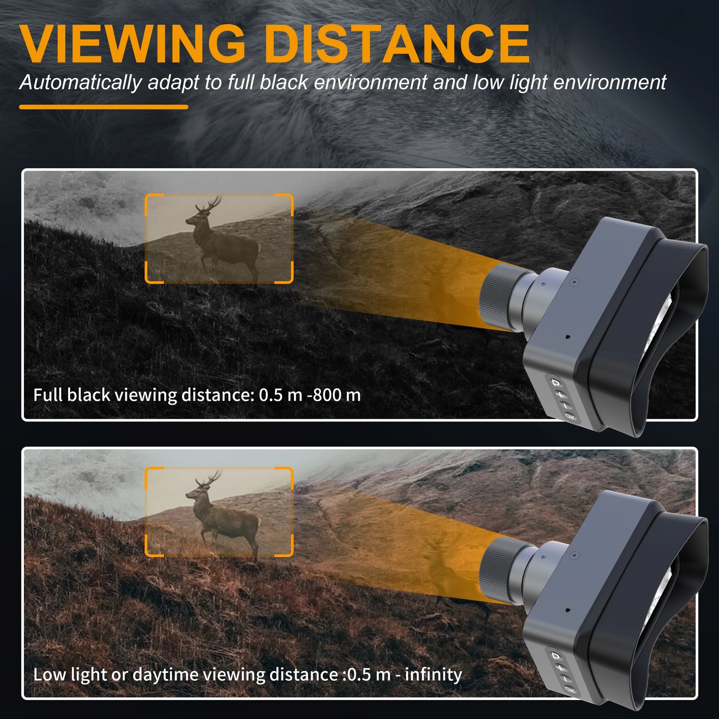 Outdoor equipment, night vision devices, night vision telescopes, thermal imaging, hunting sights