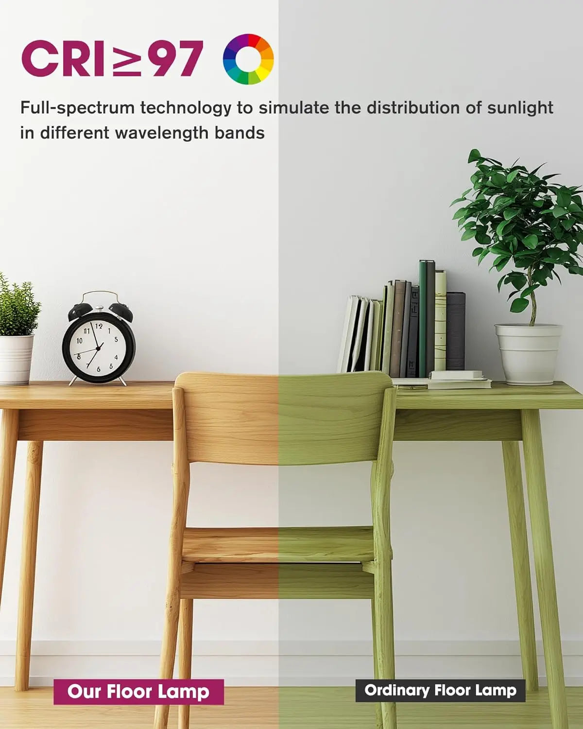 Emitever Led Floor Lamp, 60W Full-Spectrum Eye-Care Standing Light, 72.8” Dimmable Reading Lamp For Study Rooms, Living Rooms,
