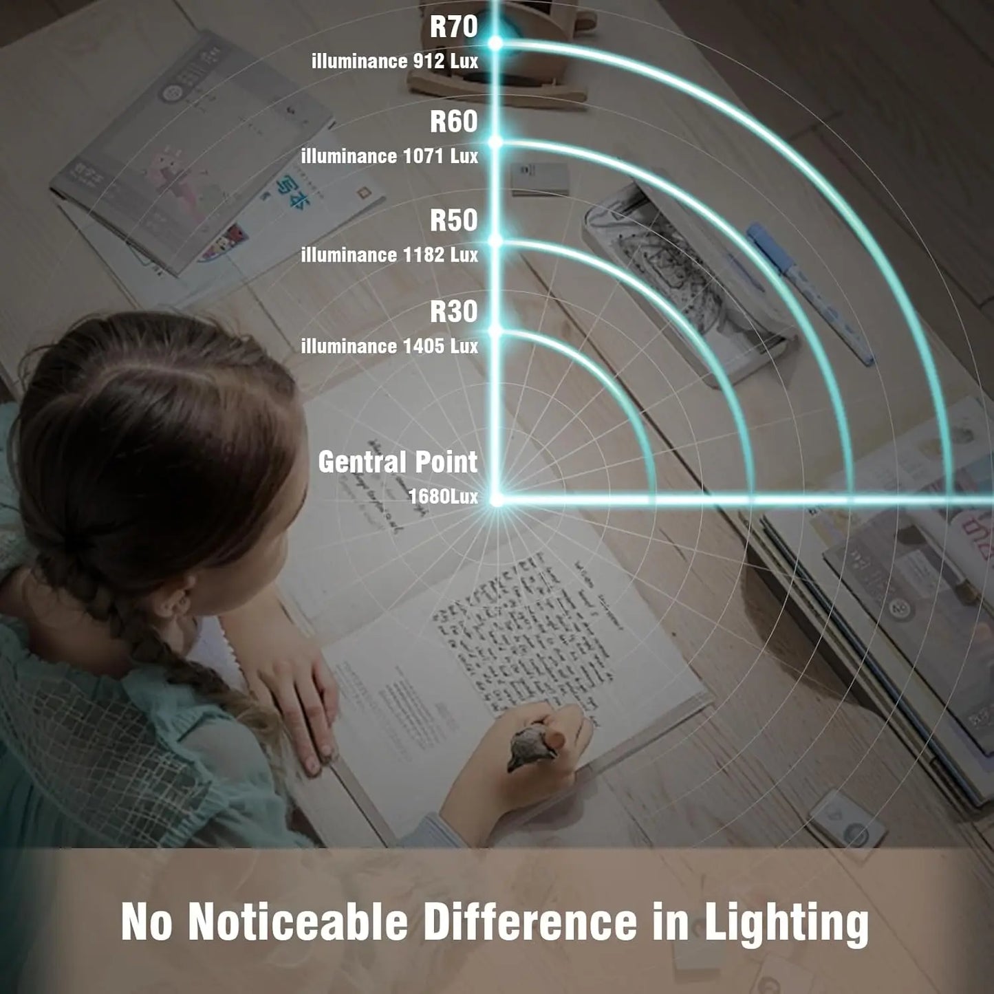 120W Led Floor Lamp 4000K For Office, 76.6'' 12600Lm Dimmable Natural Daylight Eye-Caring Free Standing Lamp With Daylight
