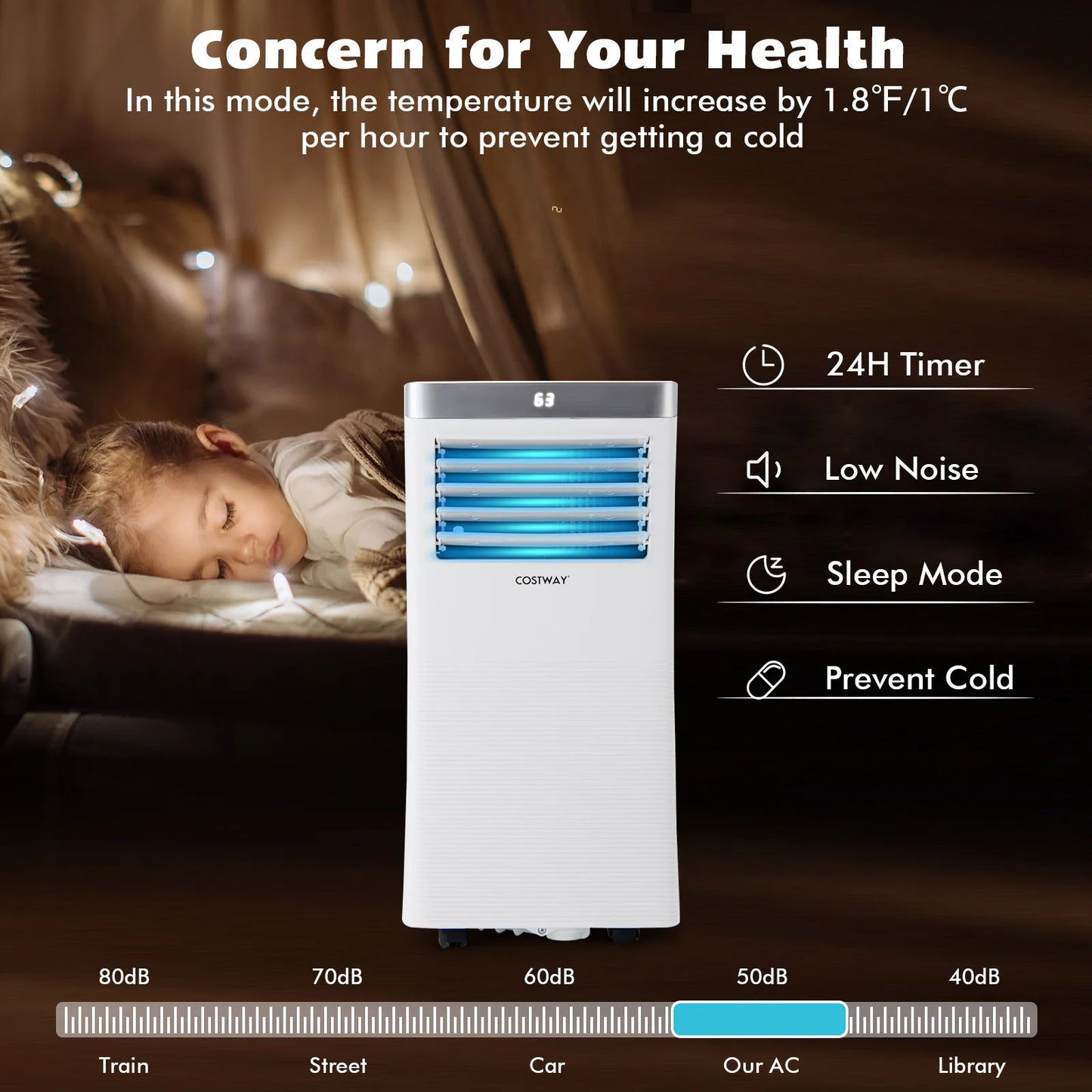 8000 BTU Air Cooler 3-in-1 Portable Air Conditioner with Dehumidifier White