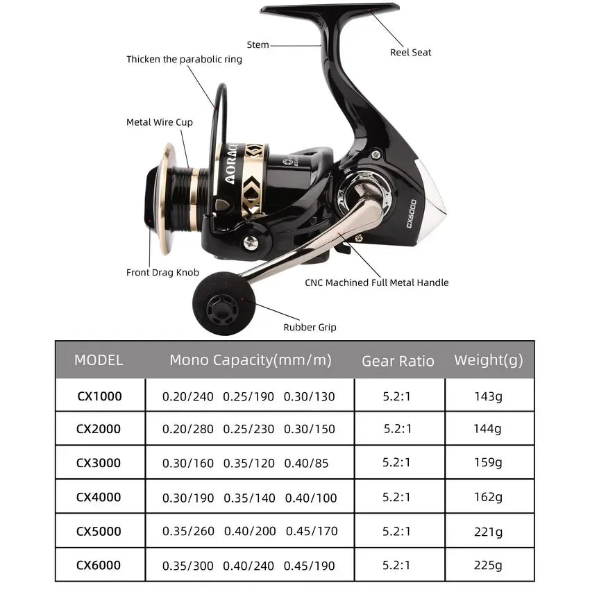 All Metal Salt Water Surf Spinning Fishing Reel 1000-6000 Spinning Fishing Reel Black/gold 14 Bearing Balls 15KG Max Drag
