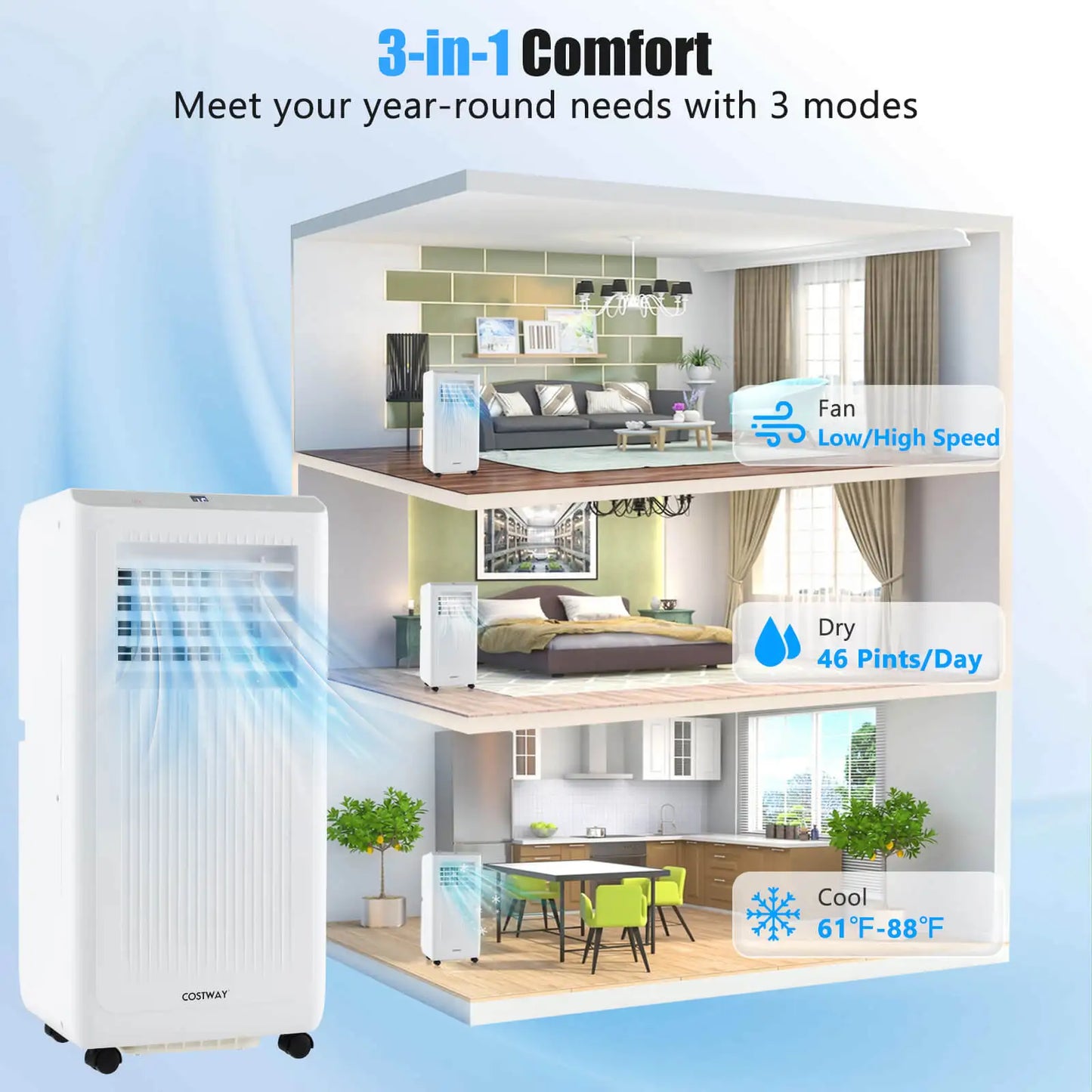 8000 BTU Portable Air Conditioner 3-in-1 Freestanding Air Cooler w/ Dehumidifier