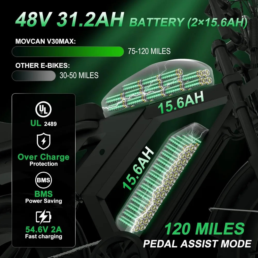 Electric Bike ,Up To 32MPH/28MPH 120/70 Miles,7 Speed Gear Hydraulic/Disc Brake ,Electric Motorcycle Bike