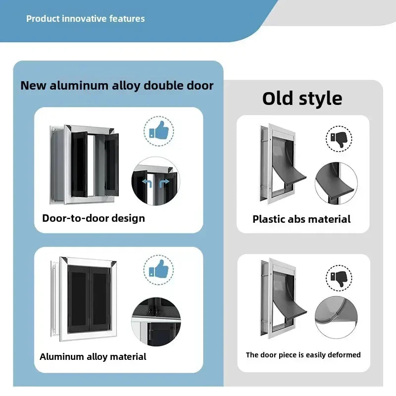 Heavy-duty aluminum alloy pet double door opening, big dog free two-way entry and exit