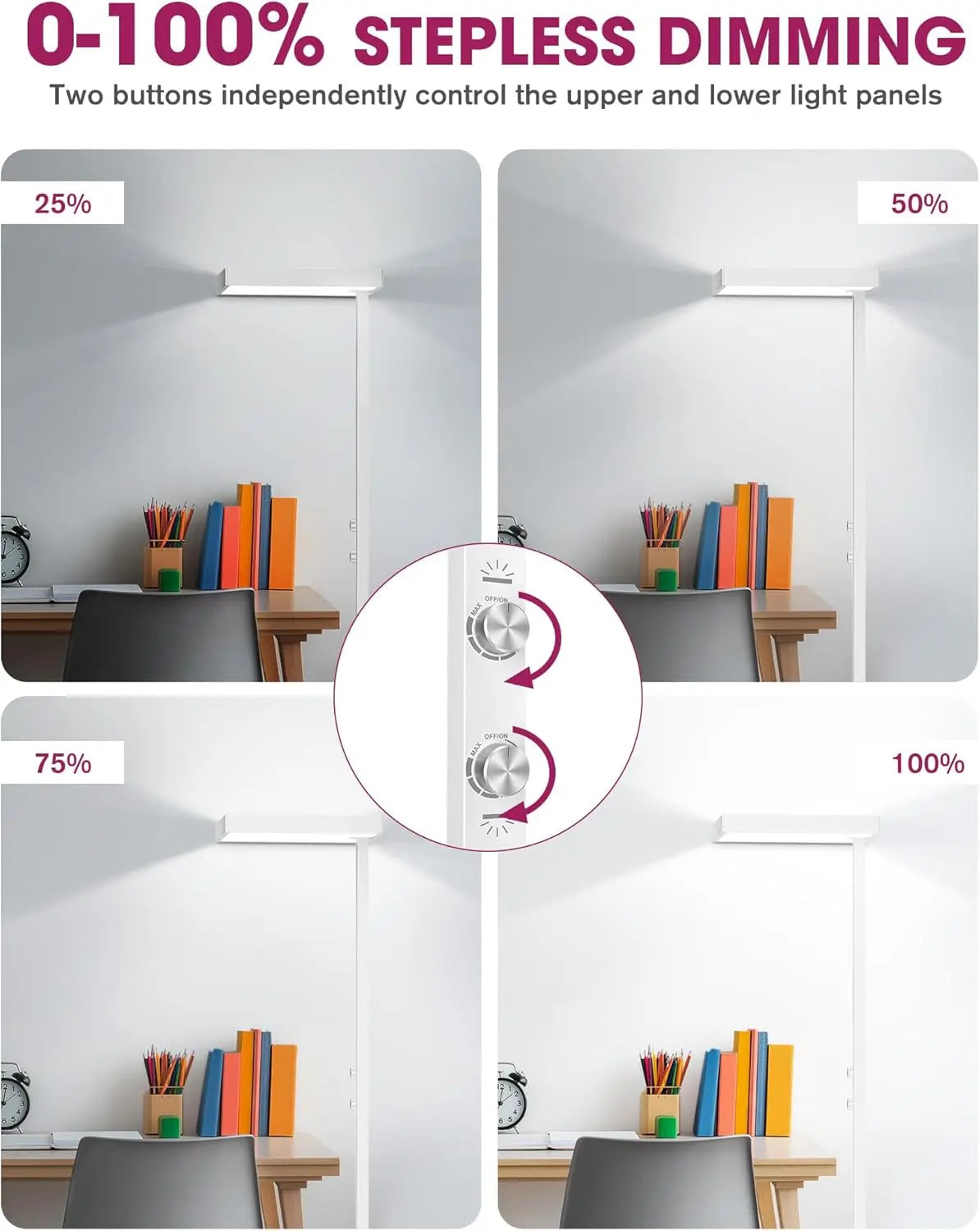 Emitever Led Floor Lamp, 60W Full-Spectrum Eye-Care Standing Light, 72.8” Dimmable Reading Lamp For Study Rooms, Living Rooms,